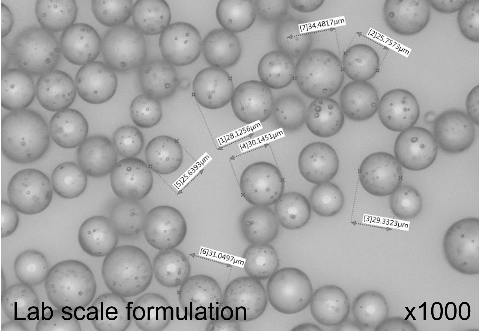 Incrementally Modified Drugs(IMD)